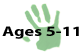 Hand with numbers 5-11